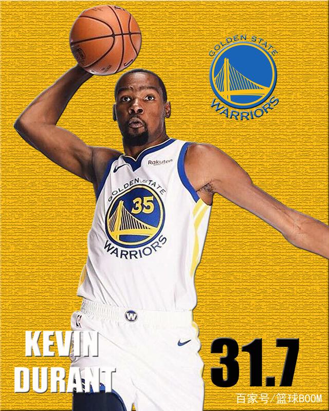 CBA新赛季156人处合同年：郭艾伦付豪领衔13位顶薪 5队11人合同年（CBA新季156人迎来合同年：郭艾伦、付豪领衔13名顶薪，5队合计11人合同到期）